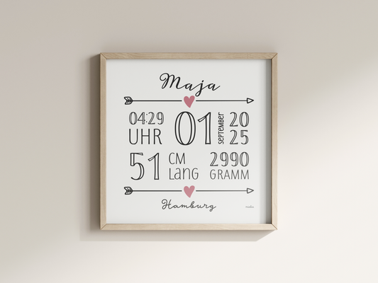 Geburtsdesign mit Namen & Daten – digitale Vorlage