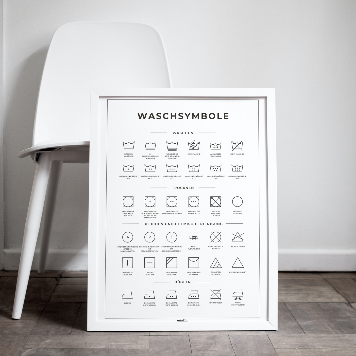 Waschsymbole Guide, Textilpflege & Wäschezeichen Erklärung, Waschsymbole, Waschsymbol Erklärung